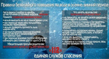 ПРАВИЛА ПОВЕДЕНИЯ НА ВОДЕ, ЛЬДУ ПРАВИЛА ПОВЕДЕНИЯ НА ВОДЕ, ЛЬДУ.