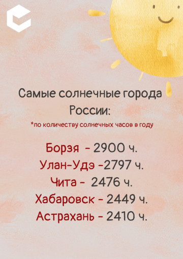 Забайкальцы узнали о самых солнечных регионах России Забайкальцы узнали о самых солнечных регионах России.